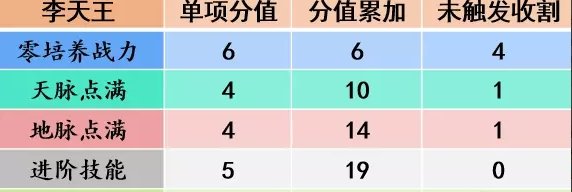 38-231113101549.jpg游戏攻略