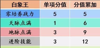 38-231113101559-53.jpg游戏攻略
