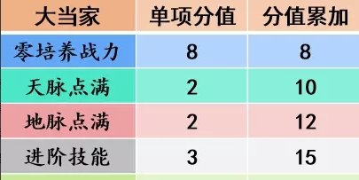 38-231113101549-51.jpg游戏攻略