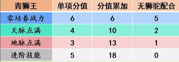 38-231113101559-51.jpg游戏攻略