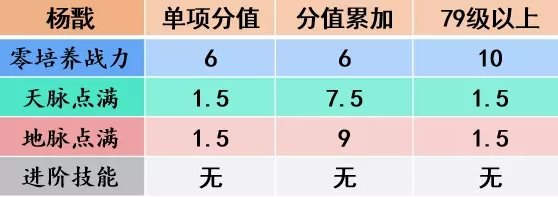 38-231113101548-51.jpg游戏攻略