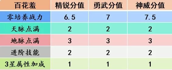38-231116111S2.jpg游戏攻略