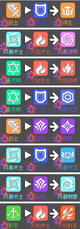 20231221141895190.png游戏攻略