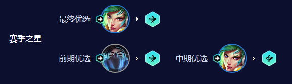 20231211753361937.png游戏攻略