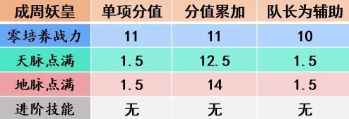 38-231116100P2-51.jpg游戏攻略