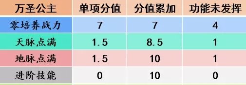 38-231116100P0-52.jpg游戏攻略