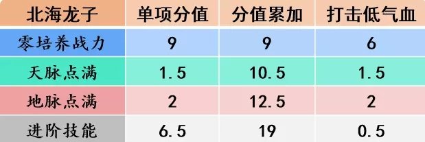 38-231116100P1.jpg游戏攻略