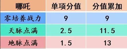 38-231116100P2-53.jpg游戏攻略
