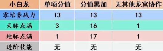 38-231116100P2.jpg游戏攻略