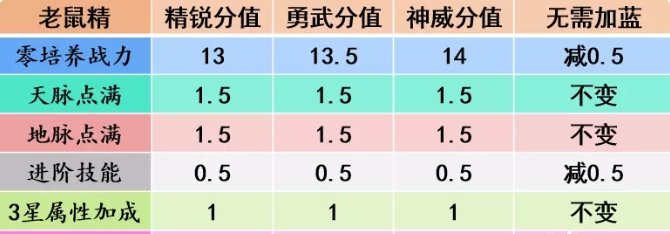 38-231116110J2-54.jpg游戏攻略