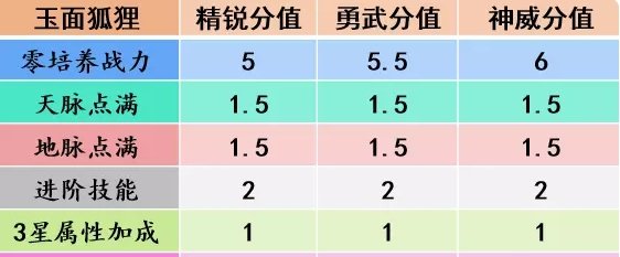 38-231116104616-50.jpg游戏攻略
