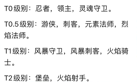 20231130163070345.png游戏攻略