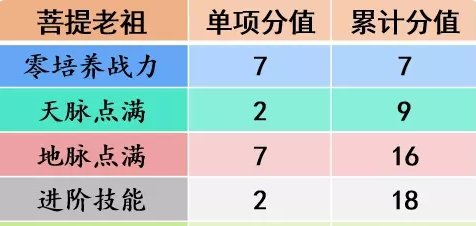 38-23111GA530-52.jpg游戏攻略