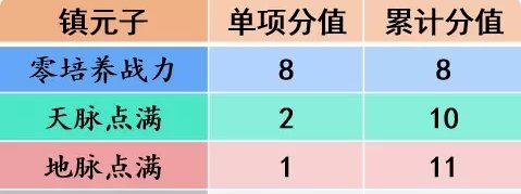 38-23111GG012.jpg游戏攻略
