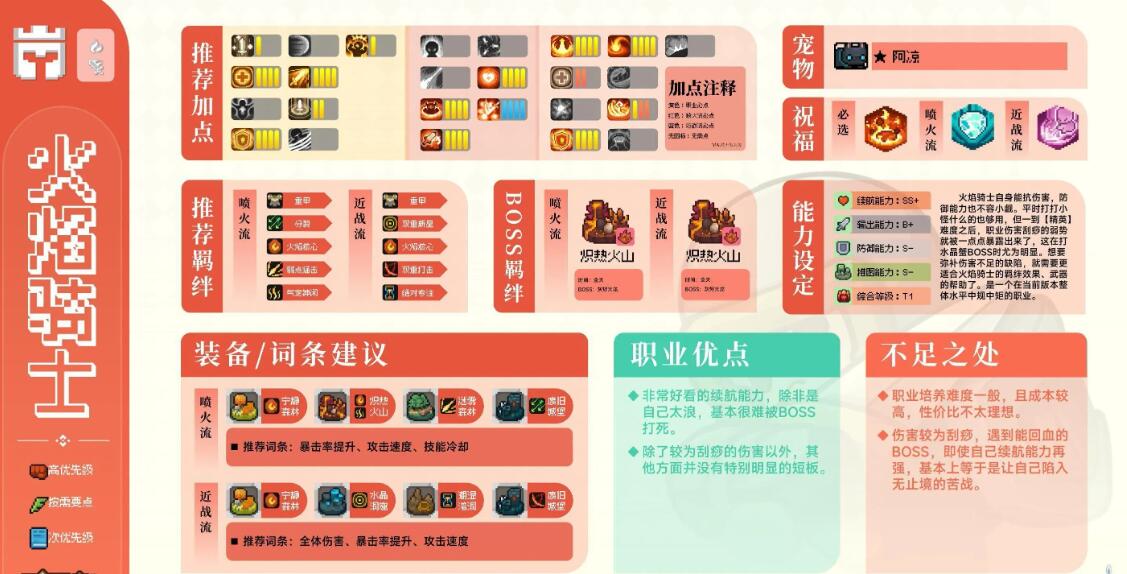 20231127154239_31993.jpg游戏攻略