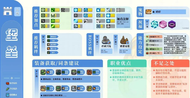 2023124932741107.png游戏攻略