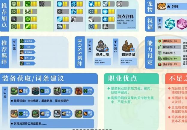 2023124859790685.png游戏攻略