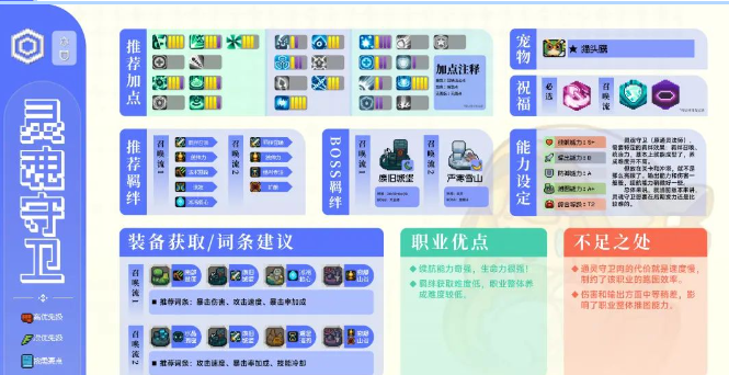 20231241342654581.png游戏攻略
