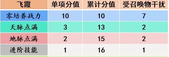 38-23111G64422-53.jpg游戏攻略