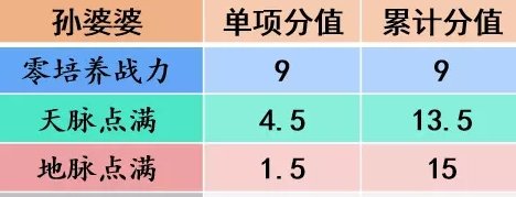 38-23111G63I9-55.jpg游戏攻略