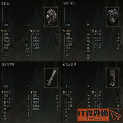 2010101b3bfc60a5ebee5e803649211d.jpg游戏攻略