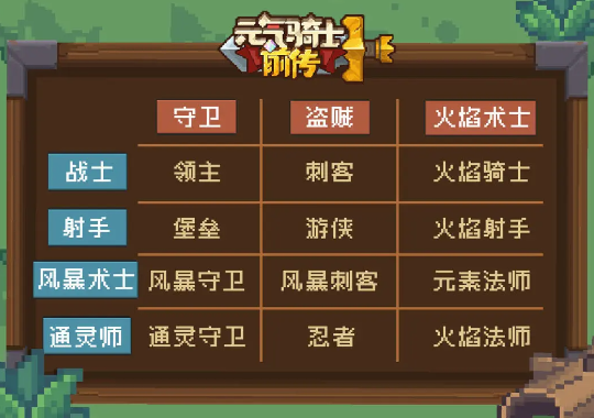 20231269165155022.png游戏攻略
