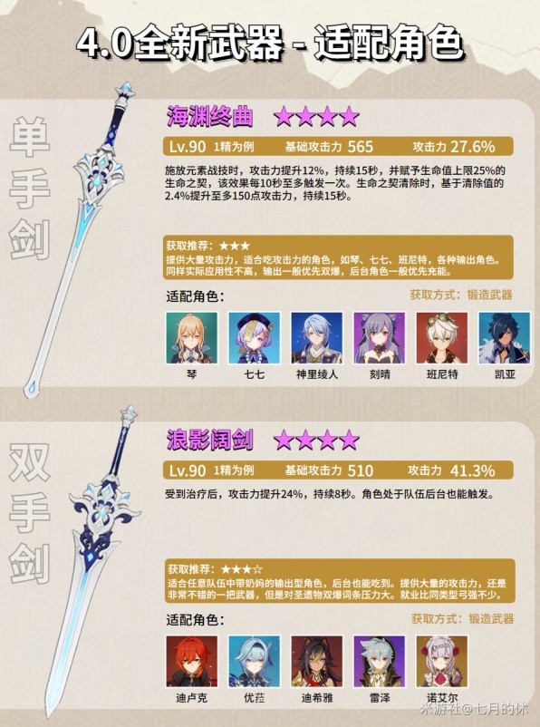 273b8c017b45218b4567.jpg游戏攻略