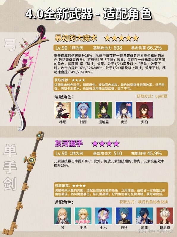 273a8c017b4f1c8b4569.jpg游戏攻略