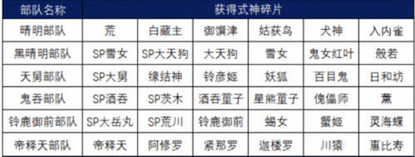 1652843383_9.jpg游戏攻略