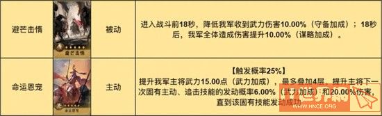 cc13c603b1101c1d06905039bca9ed7b.jpg游戏攻略