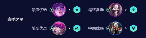 2023121117223740166.png游戏攻略