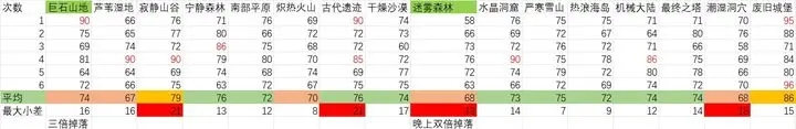 2023121208330265554.jpg游戏攻略