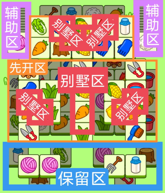 2023121267789899.png游戏攻略