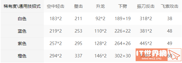 c0d3ab2d4a1fc159d686c78647463760.png游戏攻略