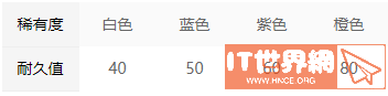 4509bbce65170765da408a28579033e1.png游戏攻略