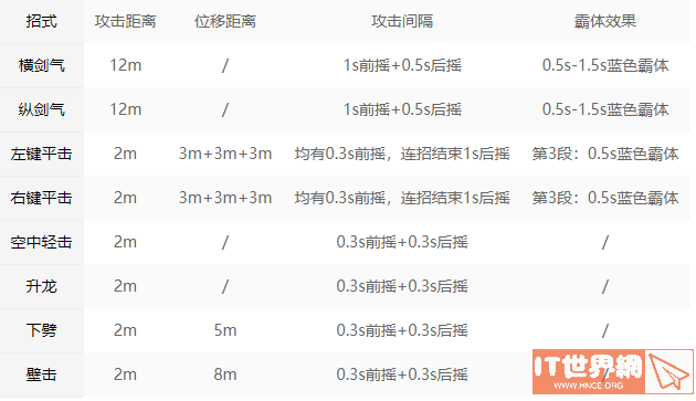 49c5d1d718686ecbee1d3b7c04d9d5d0.png游戏攻略