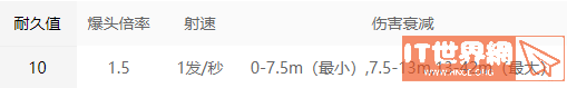 ab0bb2eec392d8b1e2dc4f1b4526ff2f.png游戏攻略