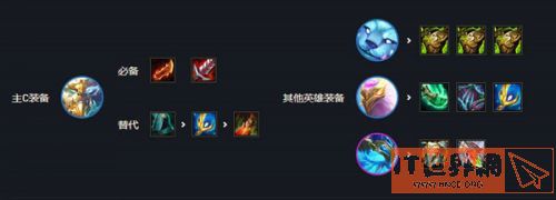 9468598831f93855053a754dae47e121.jpg游戏攻略