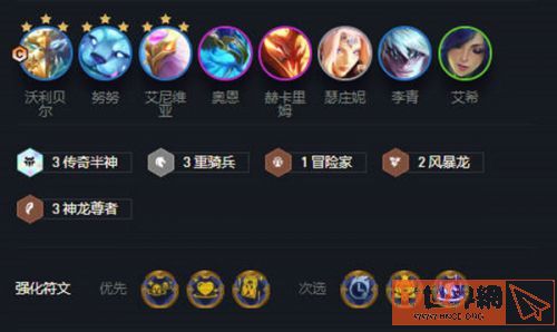 云顶之弈最强阵容半神重骑阵容怎么搭配？ 半神重骑阵容搭配