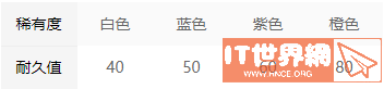 5986c1f86f226cfa20733088ed9b0b40.png游戏攻略