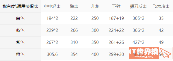 7cdb7cba08f64b54516ebd9d59e1dcdf.png游戏攻略