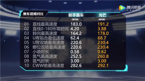 2018051475730090.jpg游戏攻略