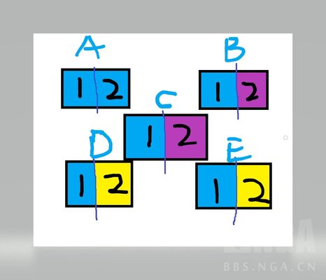 b9248c017bfd2e8b4569.jpg游戏攻略