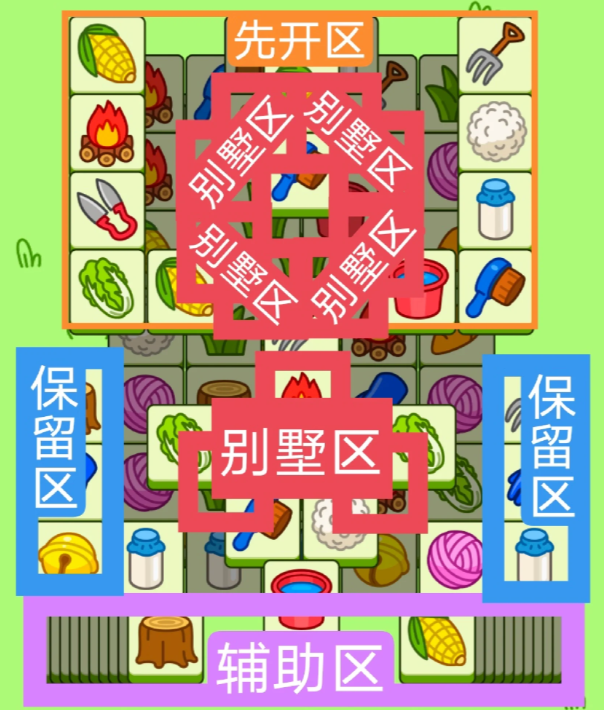 2023121413780256.png游戏攻略