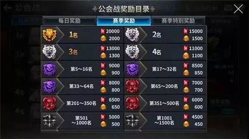 2018051440153415.jpg游戏攻略