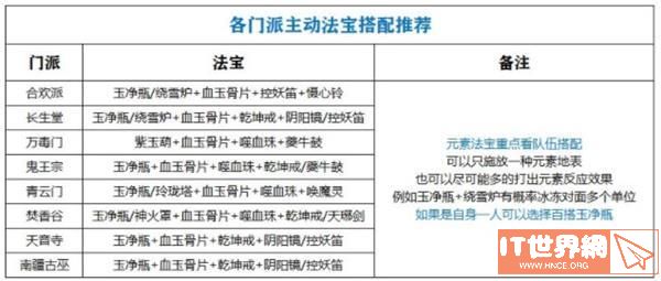 5cffb6648498f075ee4e461f8cf6f7f3.jpg游戏攻略
